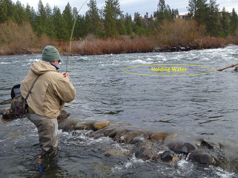 High Water Trout Tips