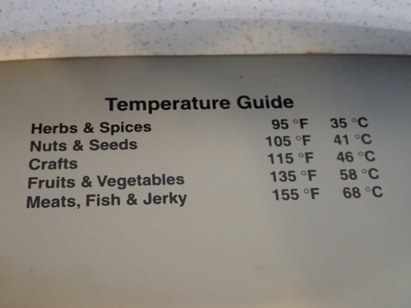 temperature for dehydrating