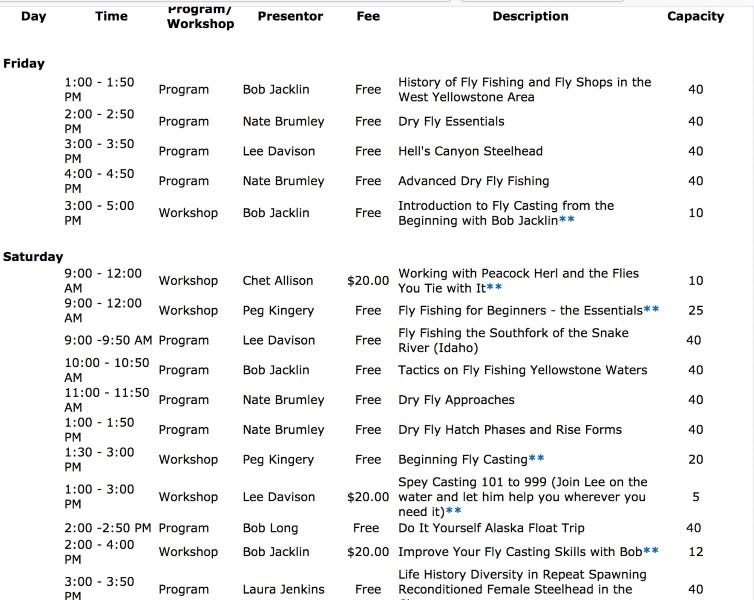 This Weekend North Idaho Fly Fishing Expo In Lewiston Idaho (2)