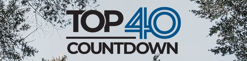 top 40 countdown text graphic with person carrying axe with noble muds boots