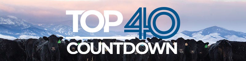 top 40 countdown text graphic with person carrying axe with noble muds boots