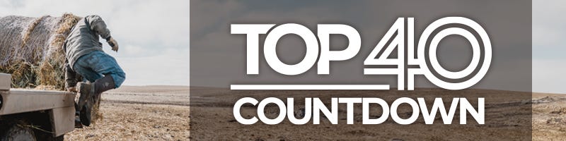 top 40 countdown text graphic with person carrying axe with noble muds boots